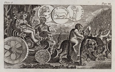 Bacchus (gravyr) av English School