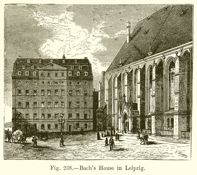 Bachs hus i Leipzig av English School