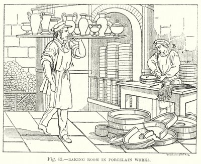 Bakrum i Porcelain Works (gravyr) av English School
