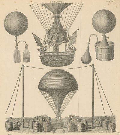 Ballonger av English School