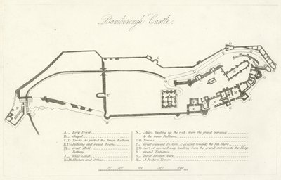Bamborough Castle (gravyr) av English School