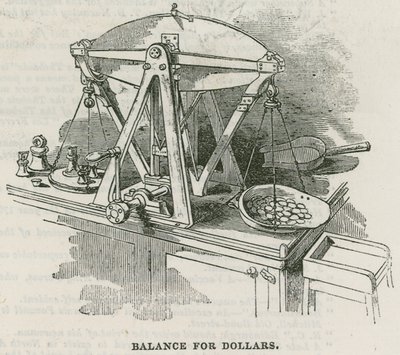 Bank of England, Bullion Office och Gold Weighing Room av English School
