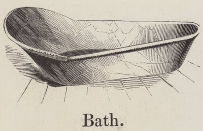 Bath (gravyr) av English School