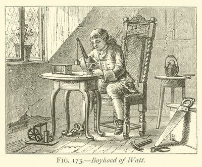 Boyhood of Watt (gravyr) av English School