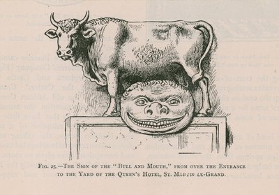 Bull and Mouth, Queens Hotel, St Martin Le Grand av English School
