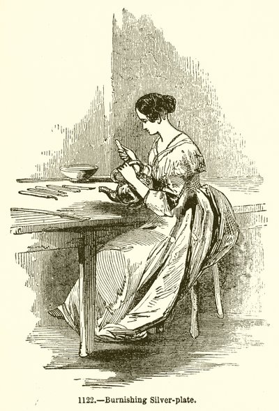 Polering Silver-Plåt av English School