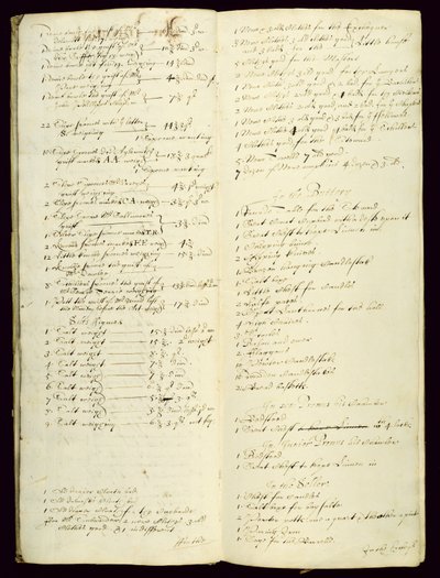 Bursars Long Book, som visar en inventering från 1631 av English School