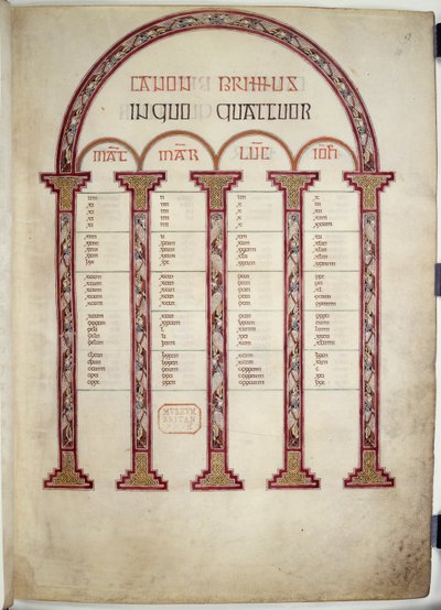 Kanontabeller, illustration från 