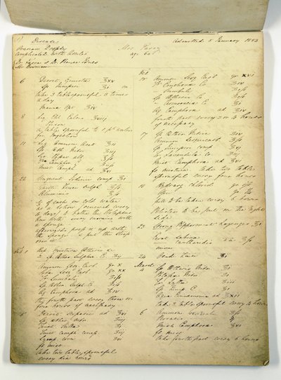 Fallbok som används av Florence Nightingale på Harley Street av English School