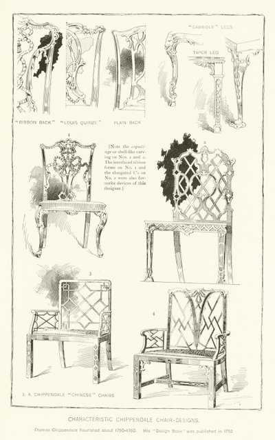 Karakteristiska Chippendale-stoldesigner av English School