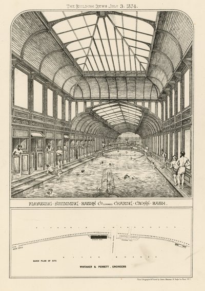 Charing Cross Bäder von English School