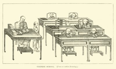 kinesisk skola av English School