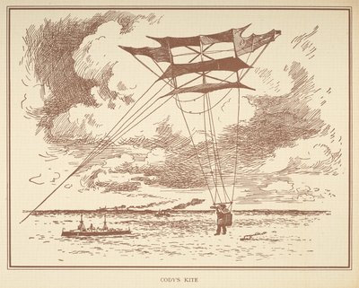 "Codys drake." Lilla människors bok om luftskepp. London: Ernest Nister, [1912] av English School