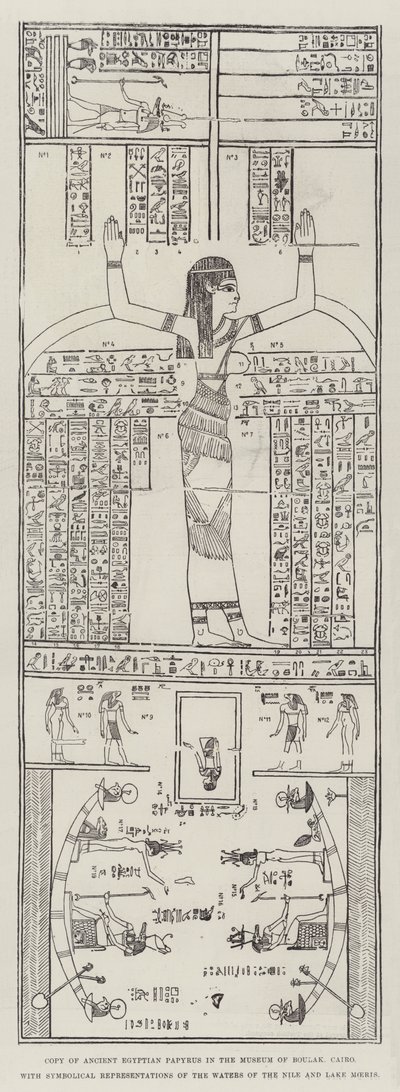 Kopia av forntida egyptisk papyrus i museet i Boulak, Kairo, med symboliska representationer av Nilens vatten och Moerisjön (gravyr) av English School