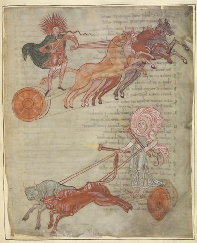 Cotton Tiberius B.V, del 1, f.47 Solens och månens vagnar, illustration från 