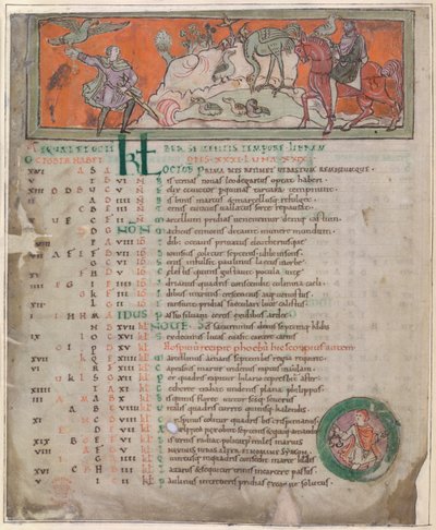 Cotton Tiberius B. V, del 1, f.7v Illustration från en 