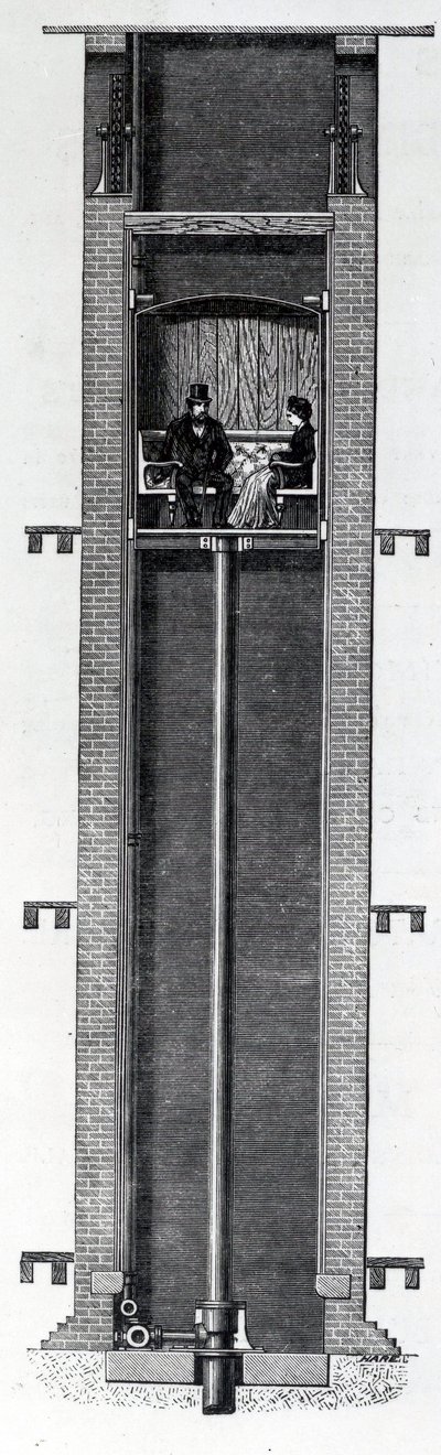 Coylers förbättrade självverkande hydrauliska passagerarliftar, 1800-talet av English School