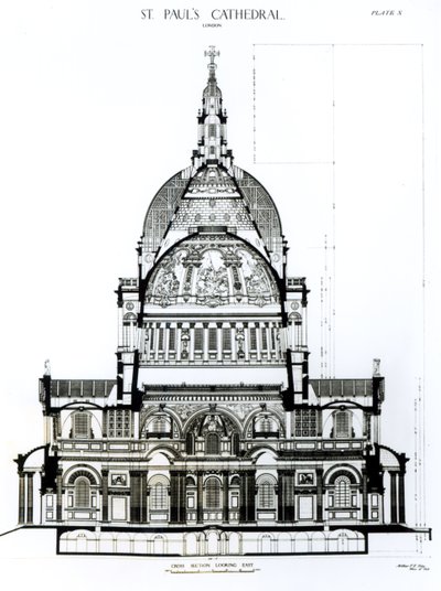 Tvärsnitt, österut, av St. Pauls Cathedral av English School
