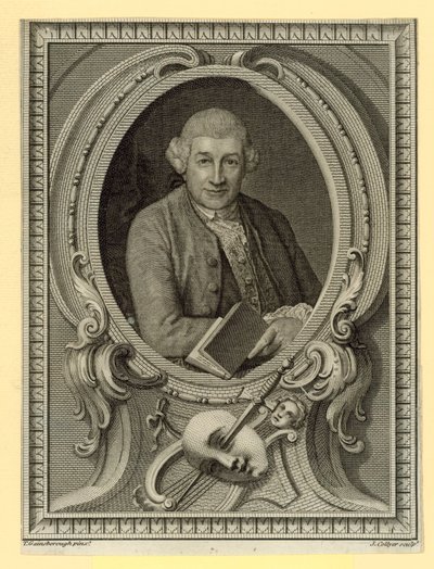 David Garrick, skådespelare av English School