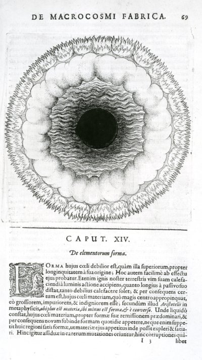 The Form of the Elements, från Robert Fludds History of the Giant Cosmopolitan, 1617-19 av English School