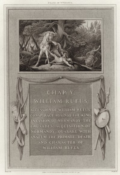 Wm Rufus död av English School