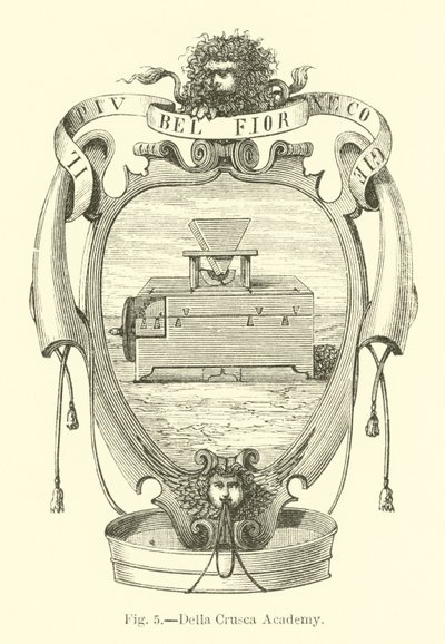 Della Crusca Academy av English School