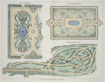 Design för franska, gamla engelska och moderna engelska Parterres, från Tips om bildandet av trädgårdar och nöjesmarker av John Claudius Loudon (1783-1843) publicerad 1812 av English School