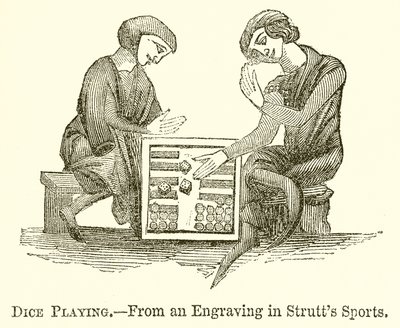 Tärningsspel av English School