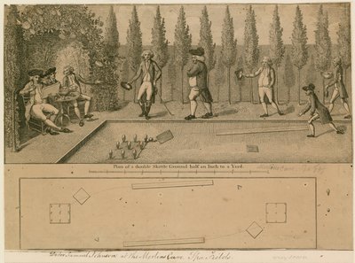 Dr Samuel Johnson vid Merlins Cave, Spa Fields av English School