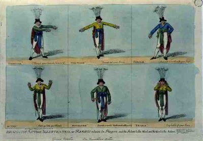 "Illustrerad dramatisk handling, eller Hamlets råd till spelare: Anpassa handlingen till ordet och ordet till handlingen", pub. av Thomas Tegg, ca 1811 (färgad etsning) av English School