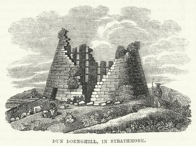 Dun Dornghill, i Strathmore (gravyr) av English School