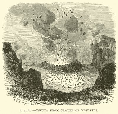 Ejecta från Crater of Vesuvius av English School