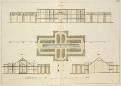 Förhöjder och grundplan av ett växthus, från Tips om bildandet av trädgårdar och nöjesmarker av John Claudius Loudon (1783-1843) publicerad 1812 av English School