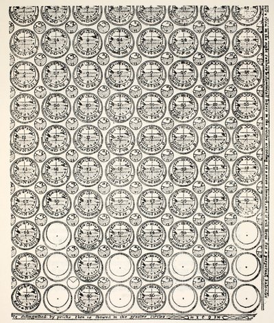 Graverad almanack, 1591 (Bagford kopia) av English School