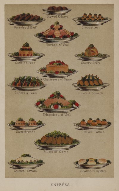 Förrätter av English School