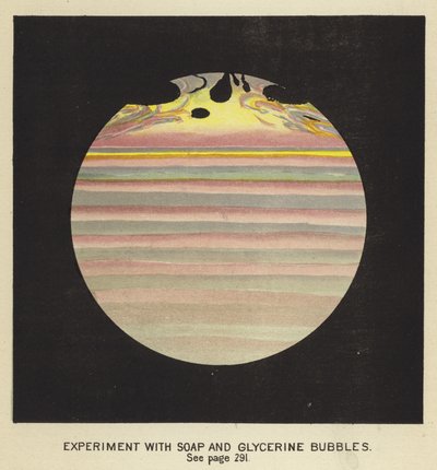 Experimentera med tvål- och glycerinbubblor av English School