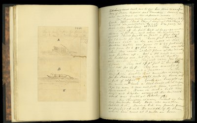 Utdrag ur brev skrivna, på en resa till de västra delarna av USA..., av Elias Fordham Pym, 1818 (se även 332335) av English School