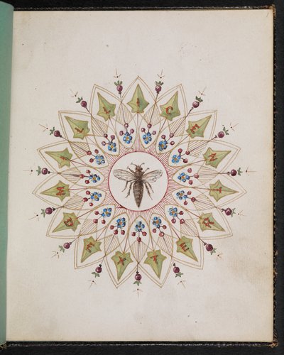 F.1: Insekt i en design. Skissbok med scener från Charles Dickens berättelser (akvarell på papper) av English School