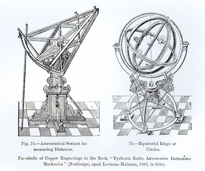 Faksimil av kopparstick från Tychonis Brahe Astronomiae Instauratae Mechanica, 1602 av English School