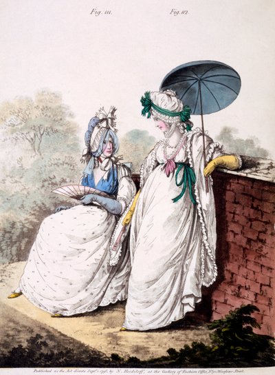 Modeskylt med morgonklänning för damer, 1796 av English School