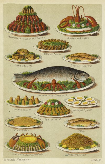 Fisk- och skaldjursrätter av English School