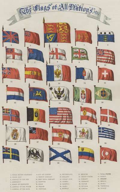 Alla nationers flaggor (chromolitho) av English School