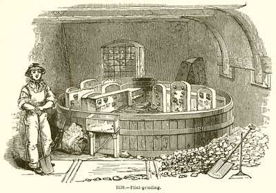 Flint-Slipning av English School