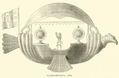 Flygande maskin, 1709 av English School