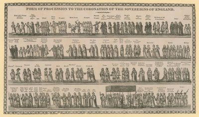 Form av procession till kröningen av Englands suveräner av English School