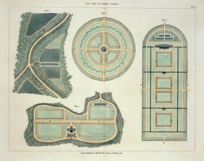 Fyra planer för köksträdgårdar, från tips om bildandet av trädgårdar och nöjesmarker av John Claudius Loudon (1783-1843) publicerad 1812 av English School