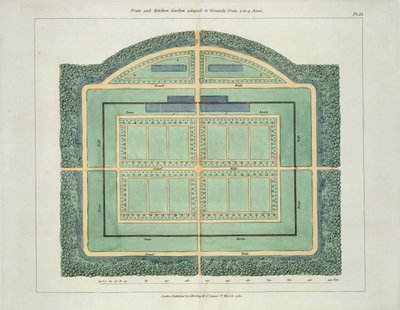 Frukt- och köksträdgård, från Hints on the Formation of Gardens and Pleasure Grounds av John Claudius Loudon (1783-1843) publicerad 1812 av English School