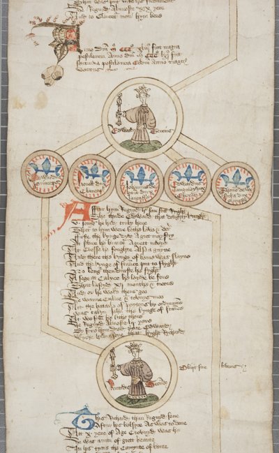 Genealogisk rulle över kungarna av England, ca 1440-79 (penna och bläck på pergament) av English School