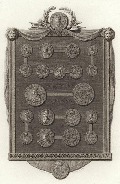 Guldmynt, Charles I av English School