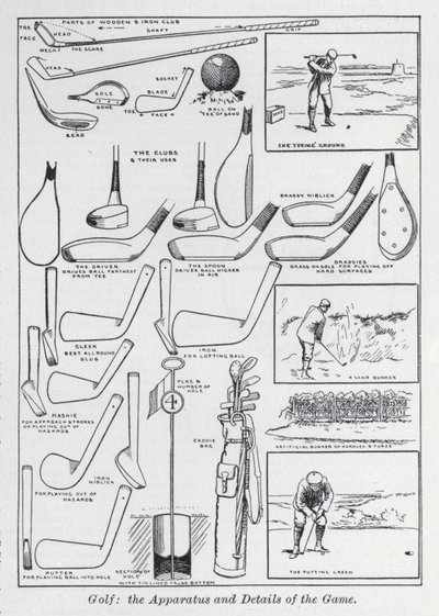 Golf, spelets utrustning och detaljer (litho) av English School